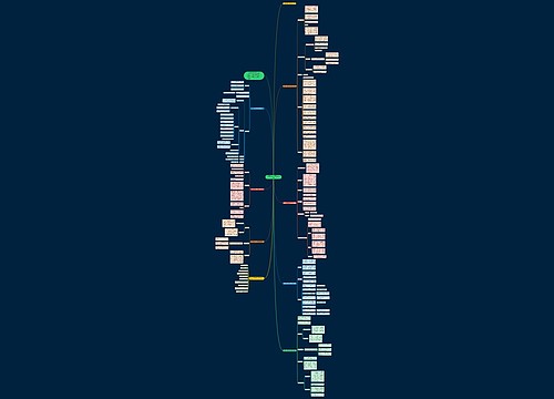 职高高1数学书平面向量的教案