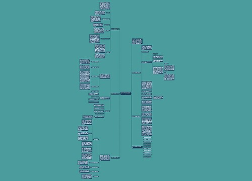 数学教学经验研修总结范文思维导图