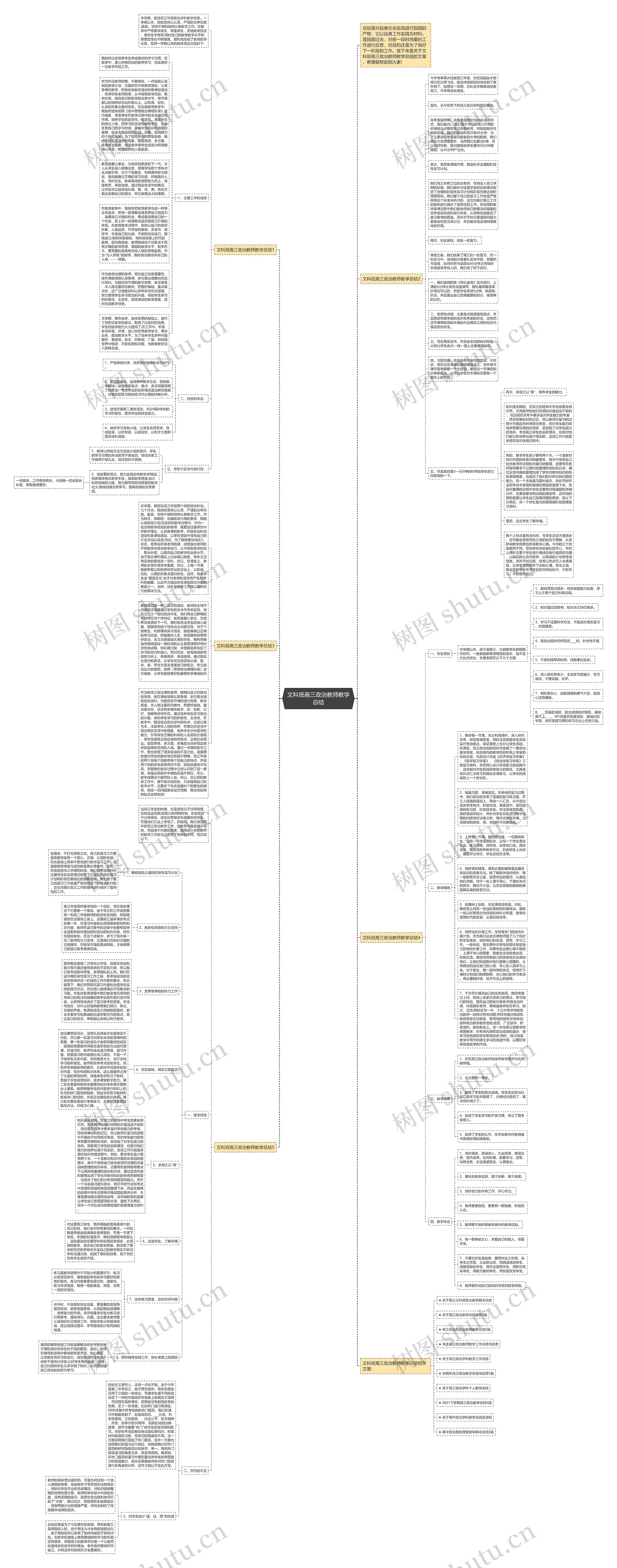 文科班高三政治教师教学总结