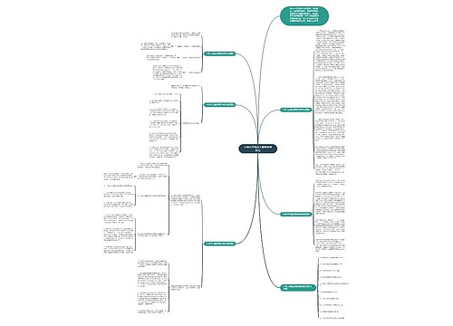 小学六年级优秀数学教学反思 小学六年级优秀数学教学反思
