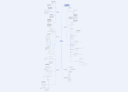 高一数学教案大全 高一数学教案大全