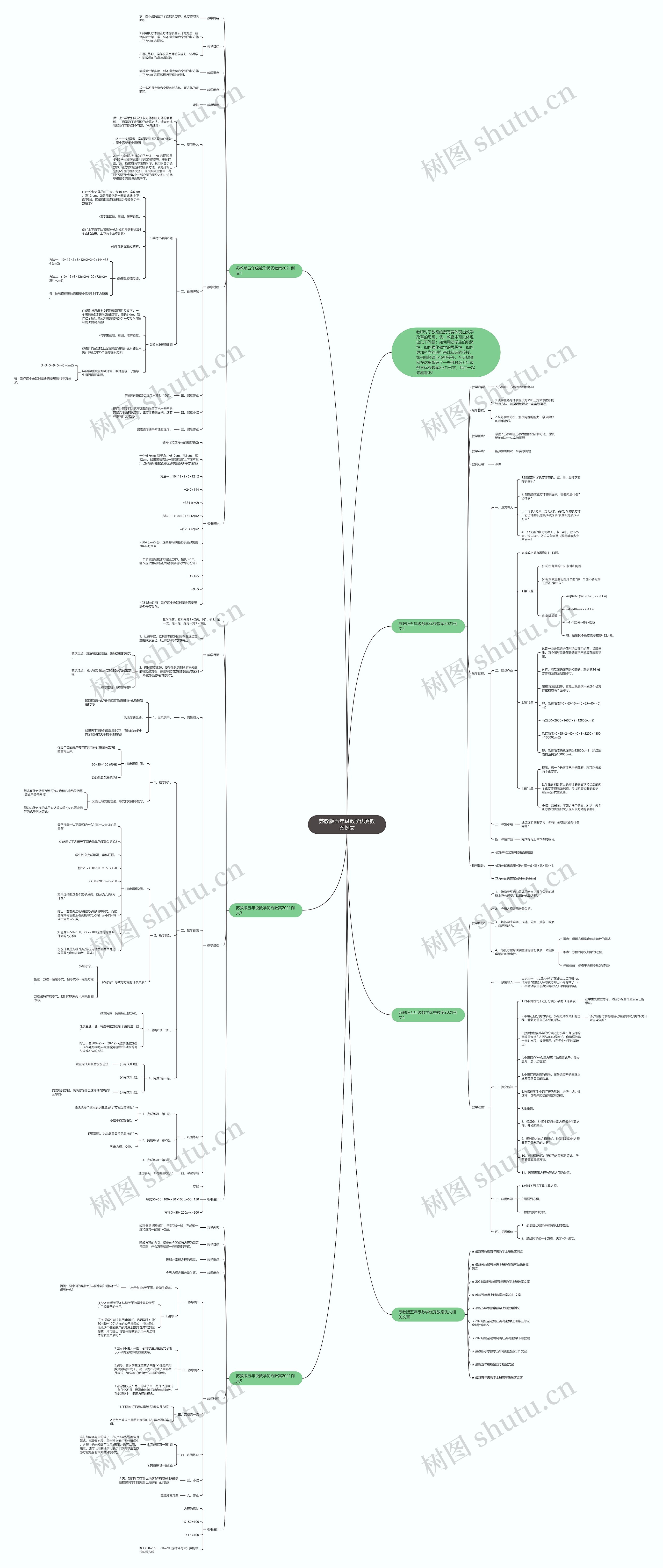 苏教版五年级数学优秀教案例文