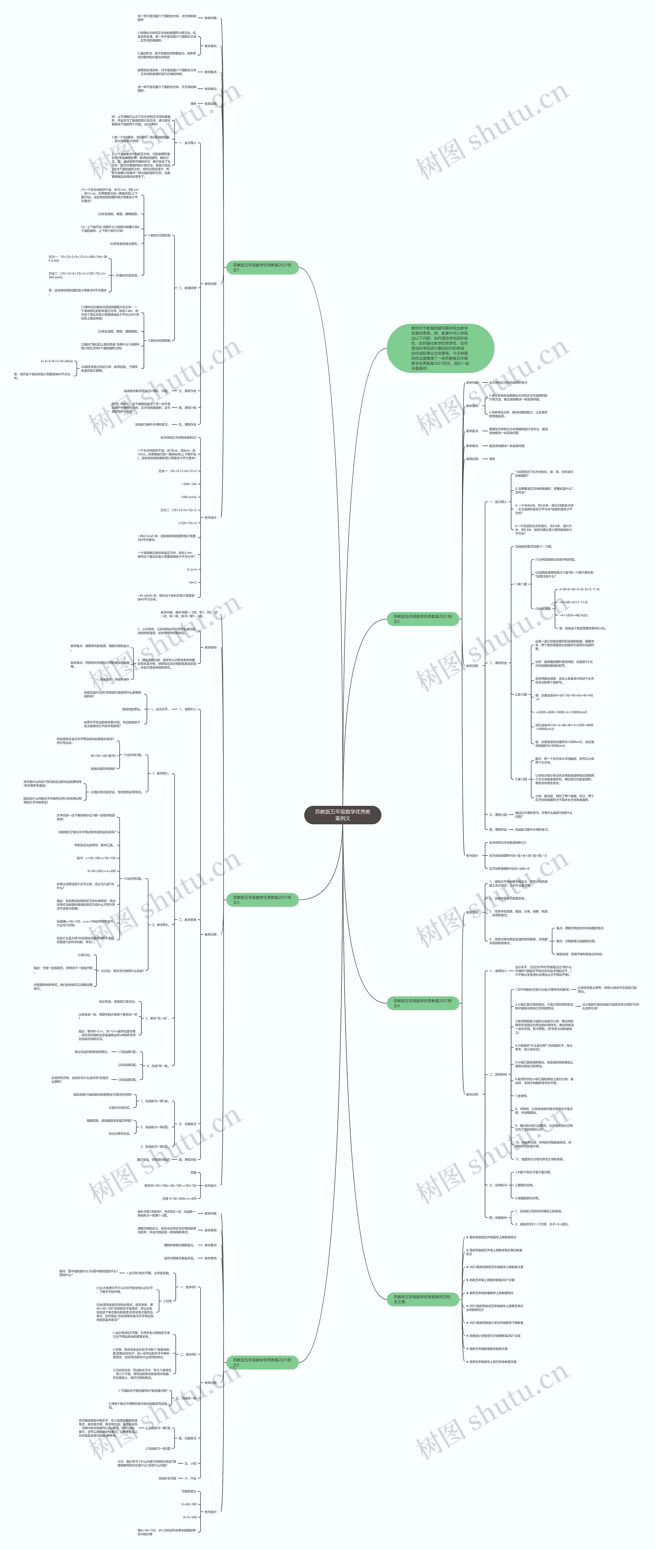 苏教版五年级数学优秀教案例文 苏教版五年级数学优秀教案例文