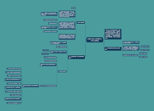 正数和负数人教版数学七年级上册教案思维导图