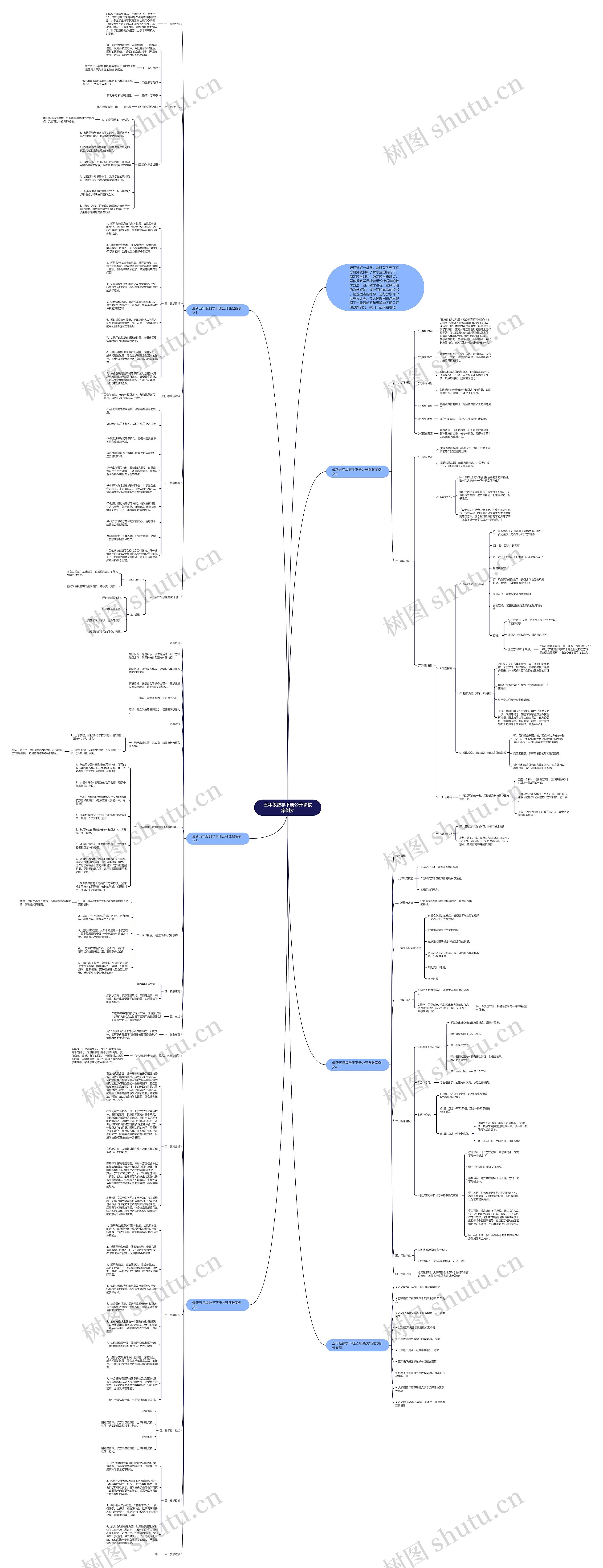 五年级数学下册公开课教案例文思维导图