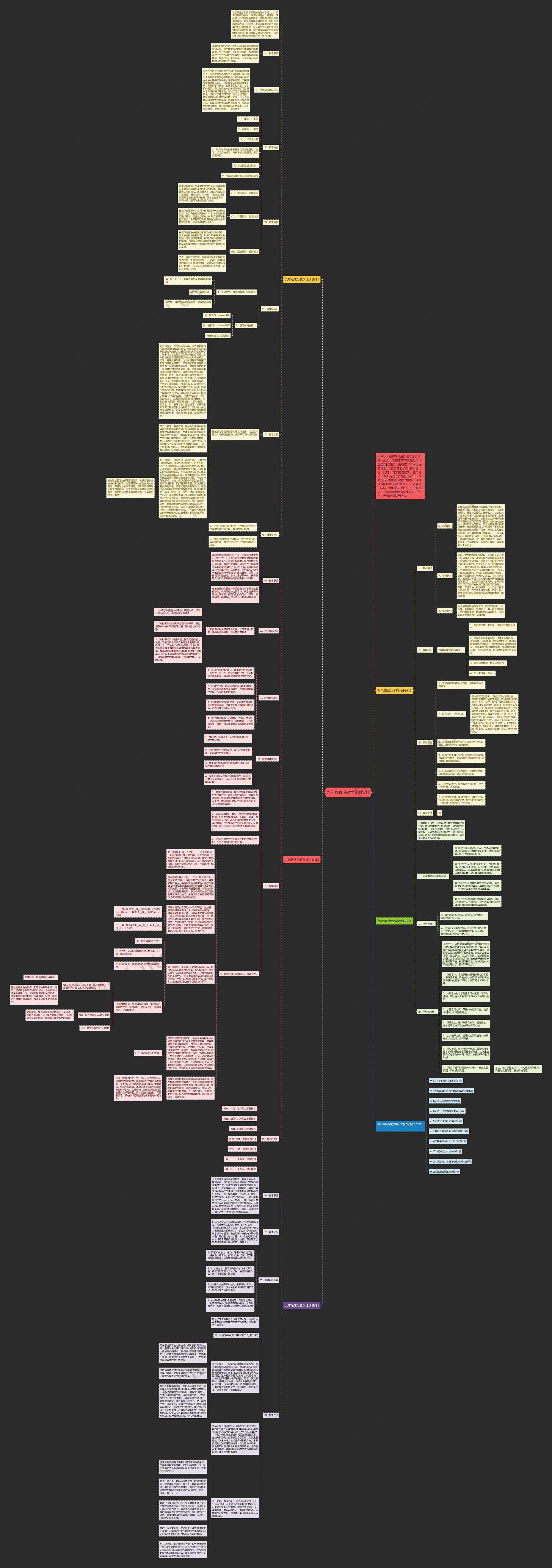 九年级政治教学计划安排思维导图