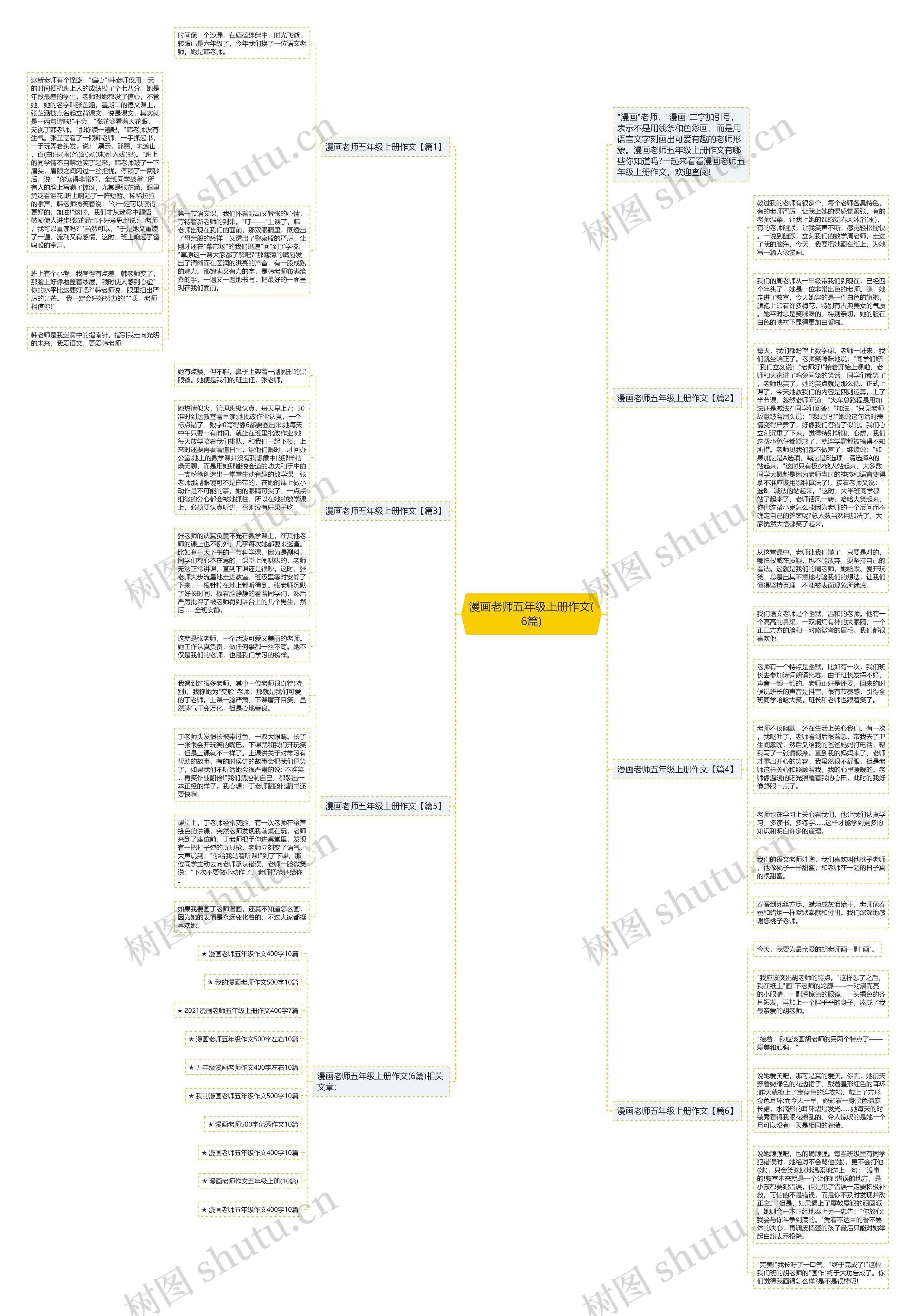 漫画老师五年级上册作文(6篇)思维导图
