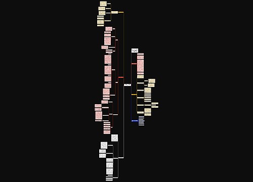 八年级数学上册教学总结5篇 八年级数学上册教学总结5篇