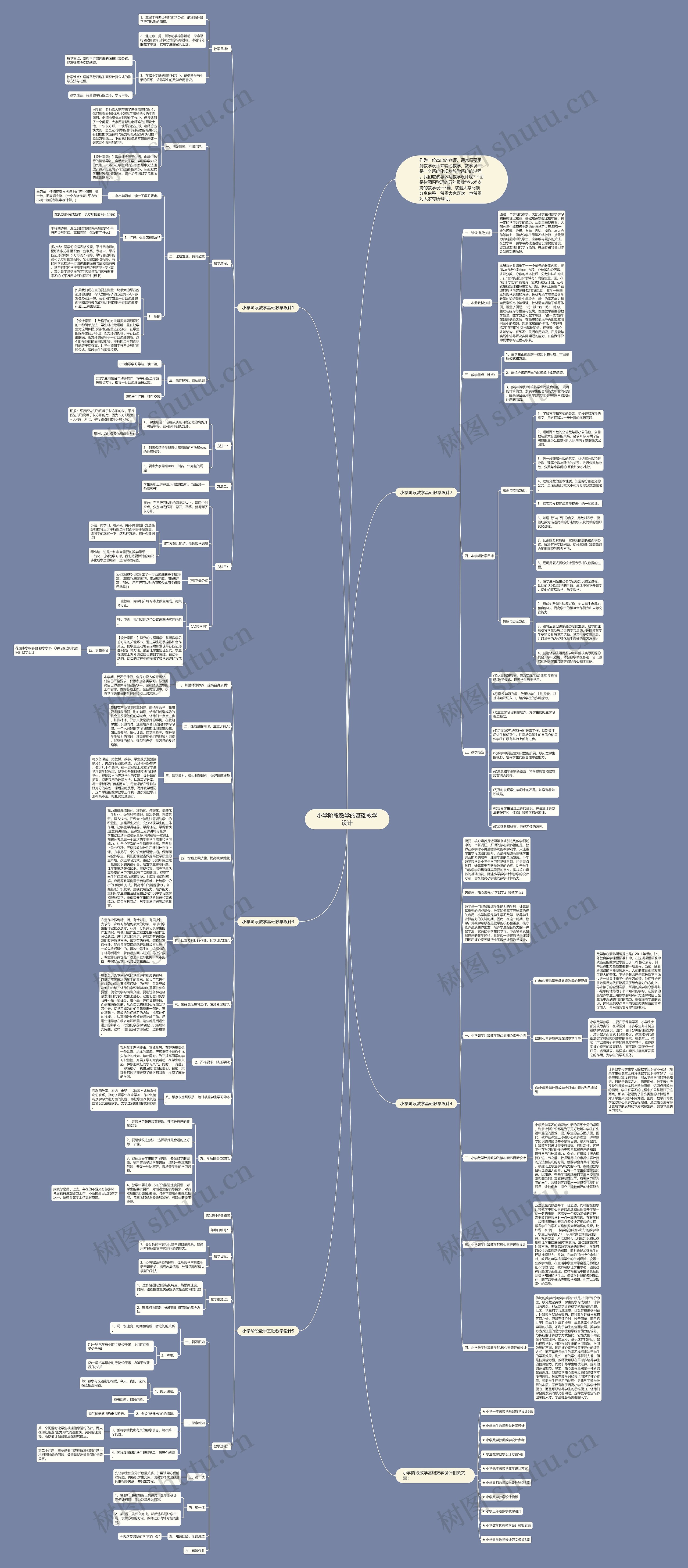 小学阶段数学的基础教学设计思维导图