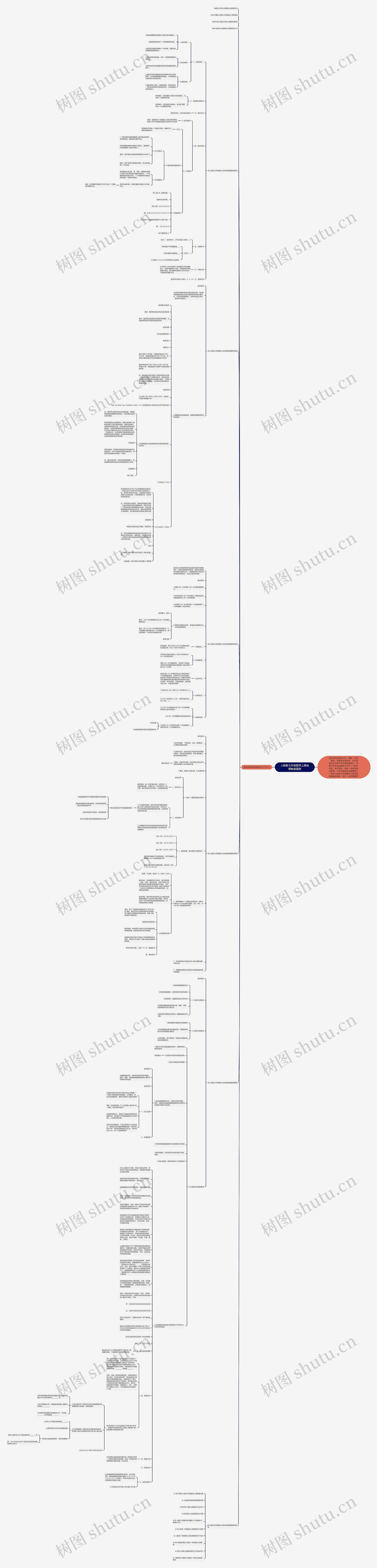 人教版七年级数学上册全册教案最新思维导图
