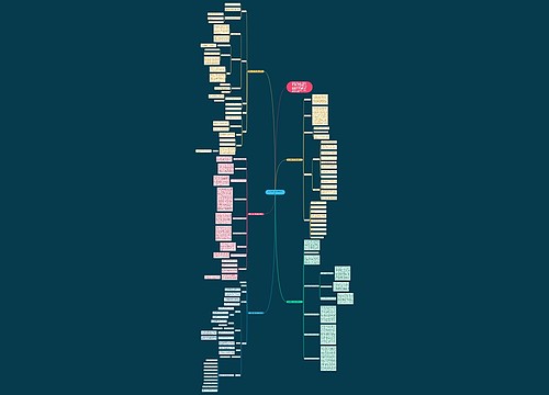 二年级上册数学原创教学设计 二年级上册数学原创教学设计