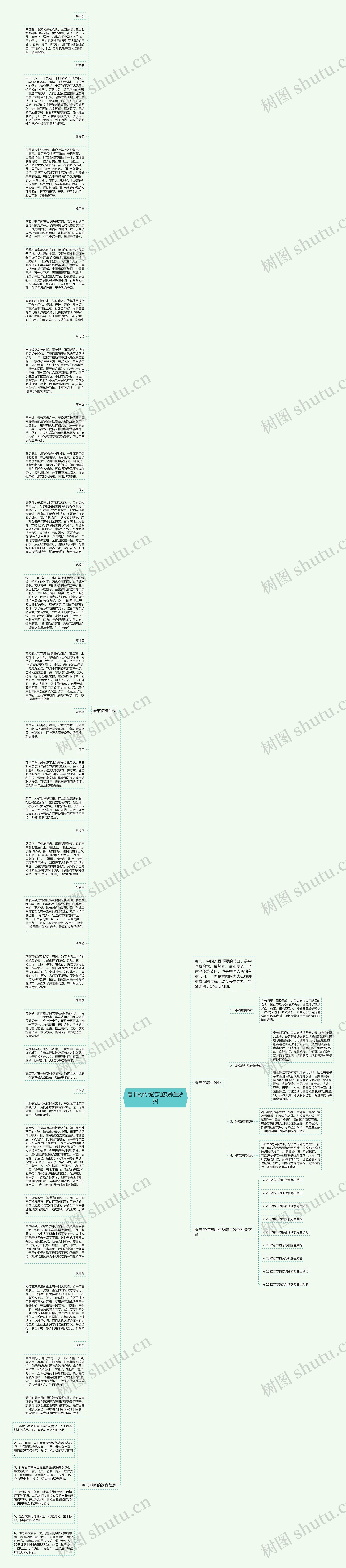 春节的传统活动及养生妙招思维导图
