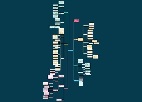 数学组教研教学工作总结