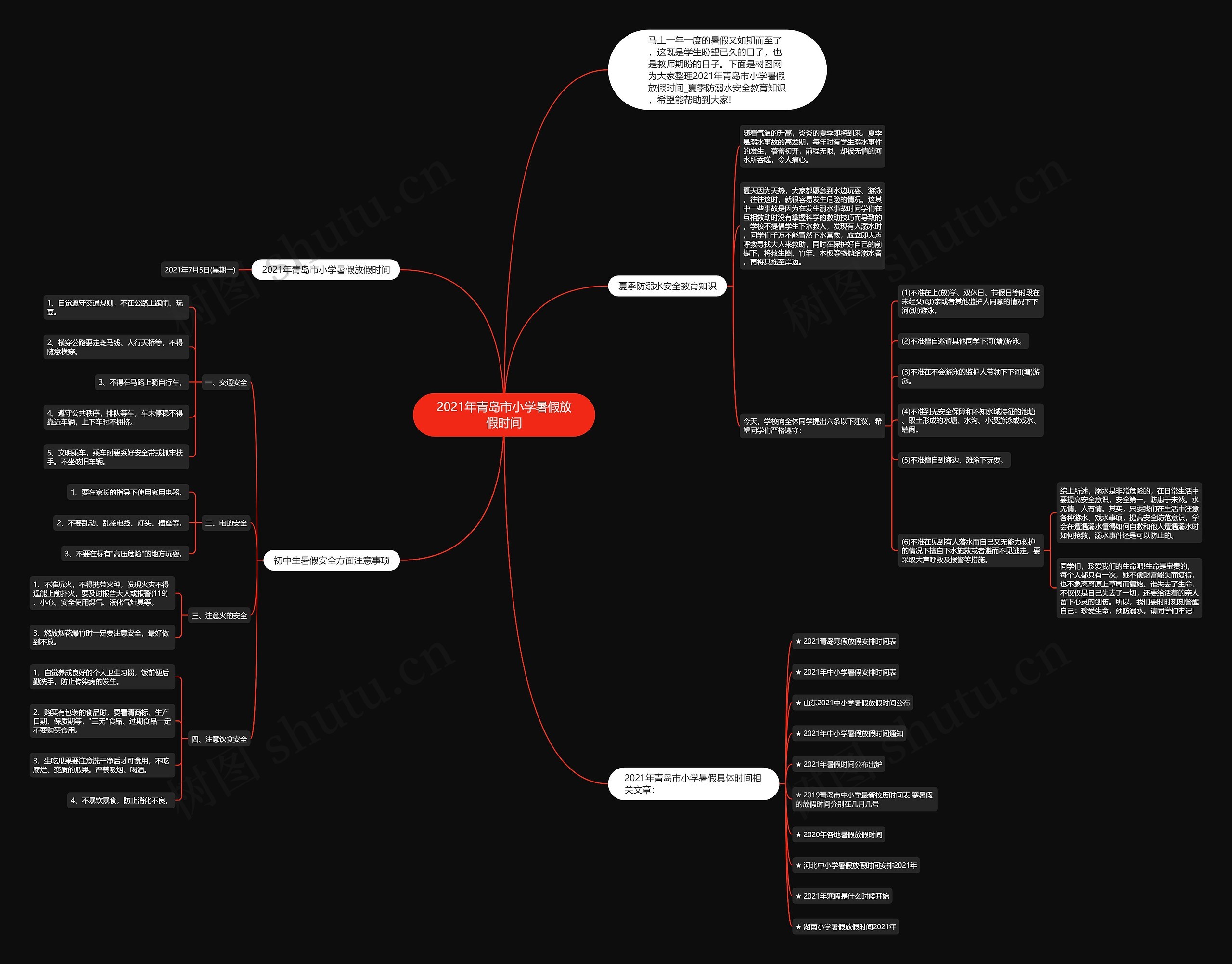 2021年青岛市小学暑假放假时间思维导图