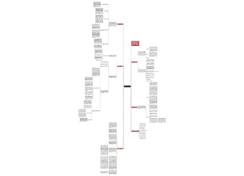 数学高二教学个人总结思维导图