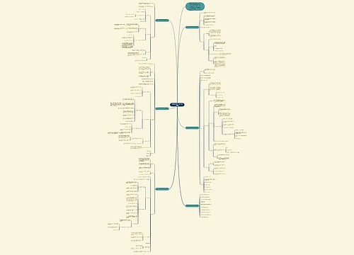 北师版四年级下册数学教案模板 北师版四年级下册数学教案模板