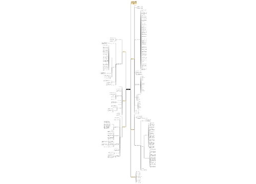数学绘本教学设计 数学绘本教学设计