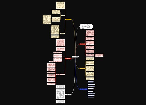 月考数学科目反思 月考数学科目反思