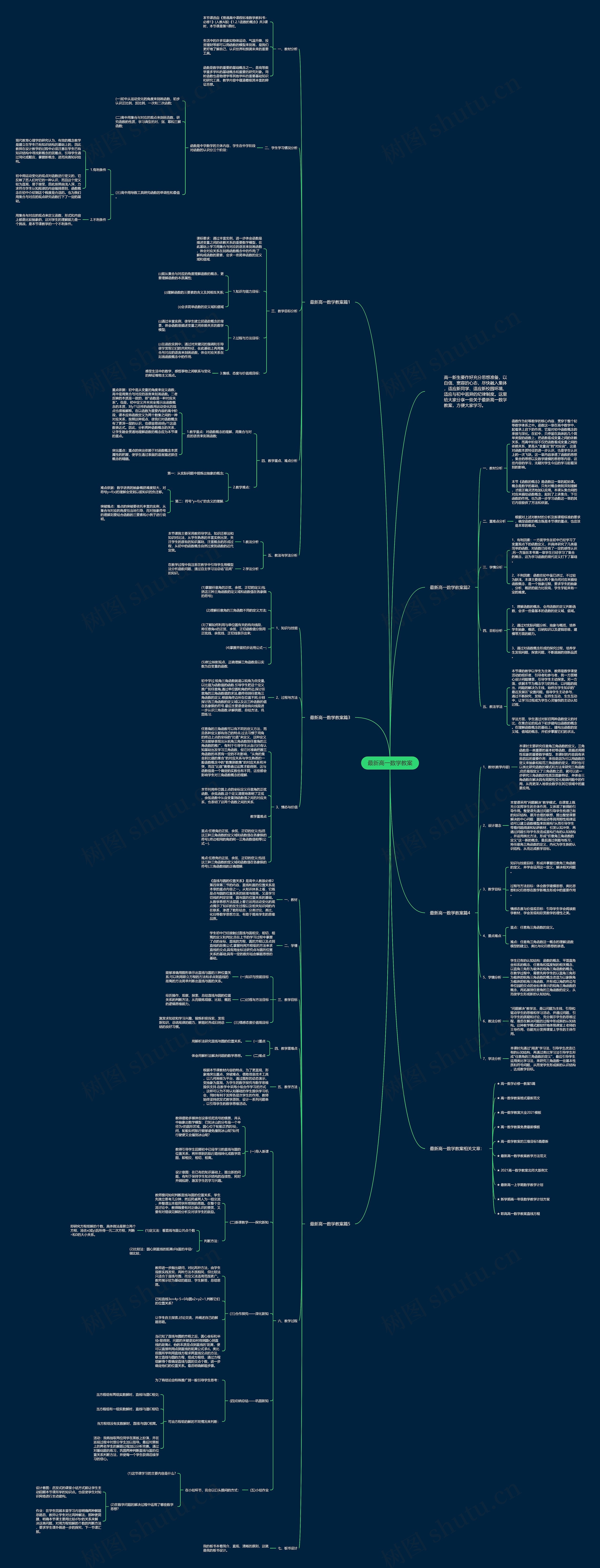 最新高一数学教案 最新高一数学教案