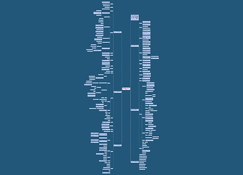 五年级下册数学教案及反思模板 五年级下册数学教案及反思模板