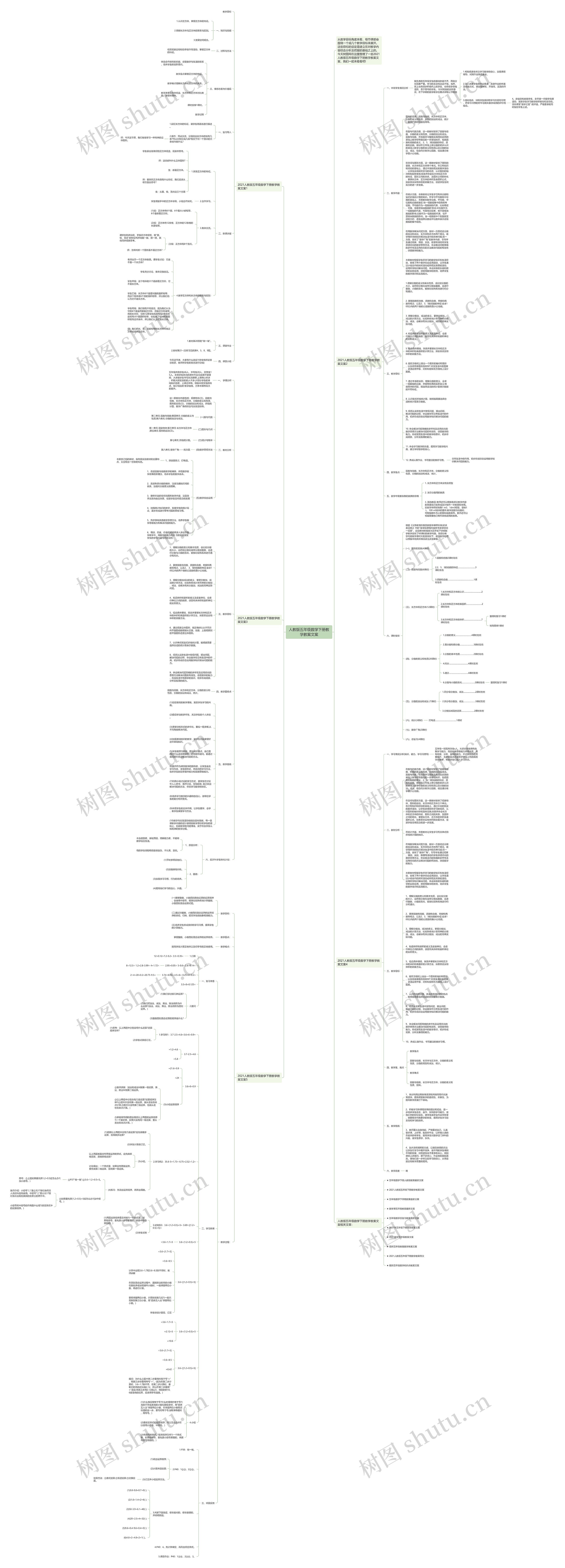 人教版五年级数学下册教学教案文案