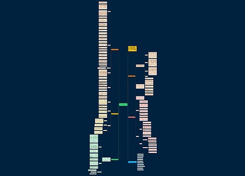 数学老师2021学期教学计划 数学老师2021学期教学计划