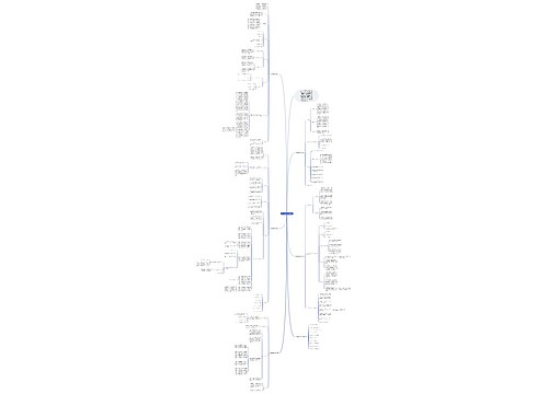 初三政治学科教学计划 初三政治学科教学计划