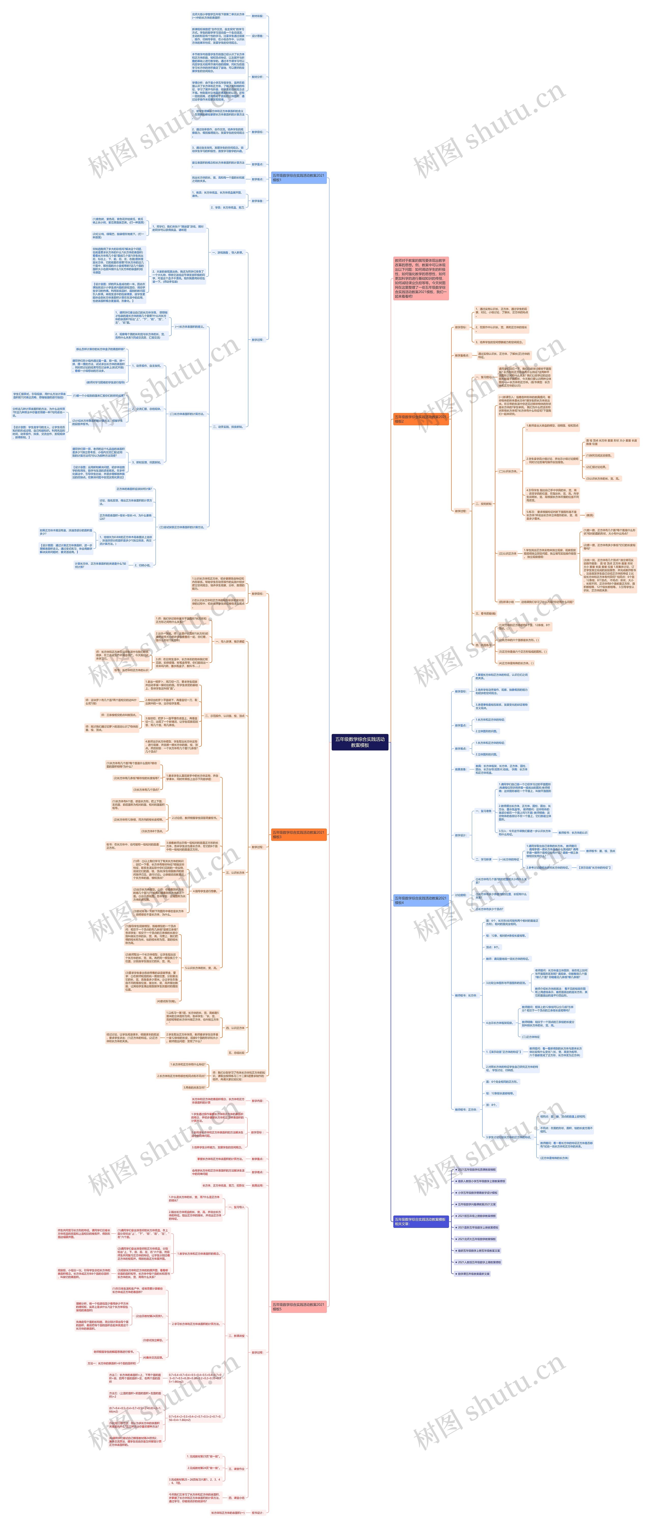 五年级数学综合实践活动教案思维导图