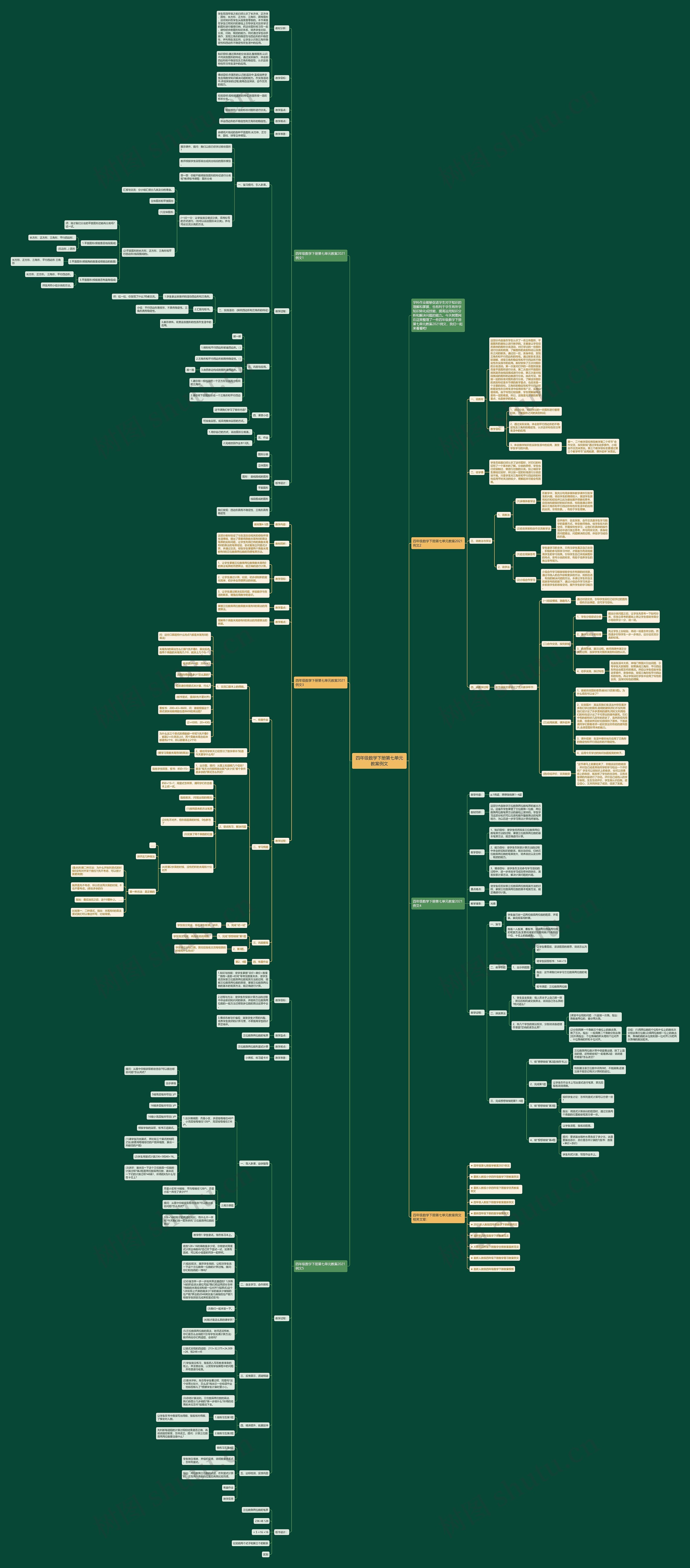 四年级数学下册第七单元教案例文思维导图