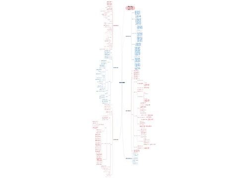 6年级数学上册教案模板 6年级数学上册教案模板