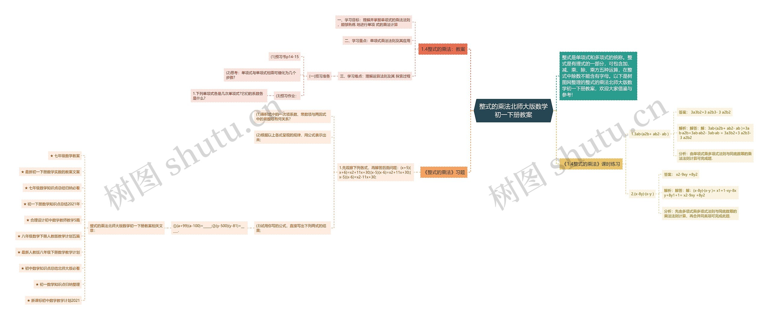 整式的乘法北师大版数学初一下册教案