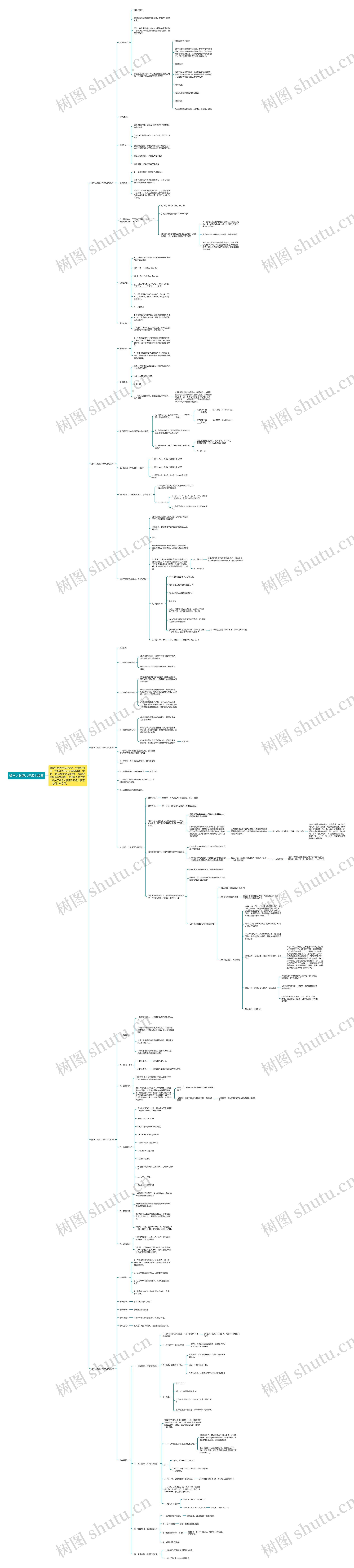 数学人教版八年级上教案 数学人教版八年级上教案