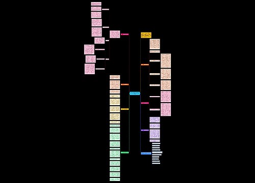 小学五年级数学教学反思七篇 小学五年级数学教学反思七篇