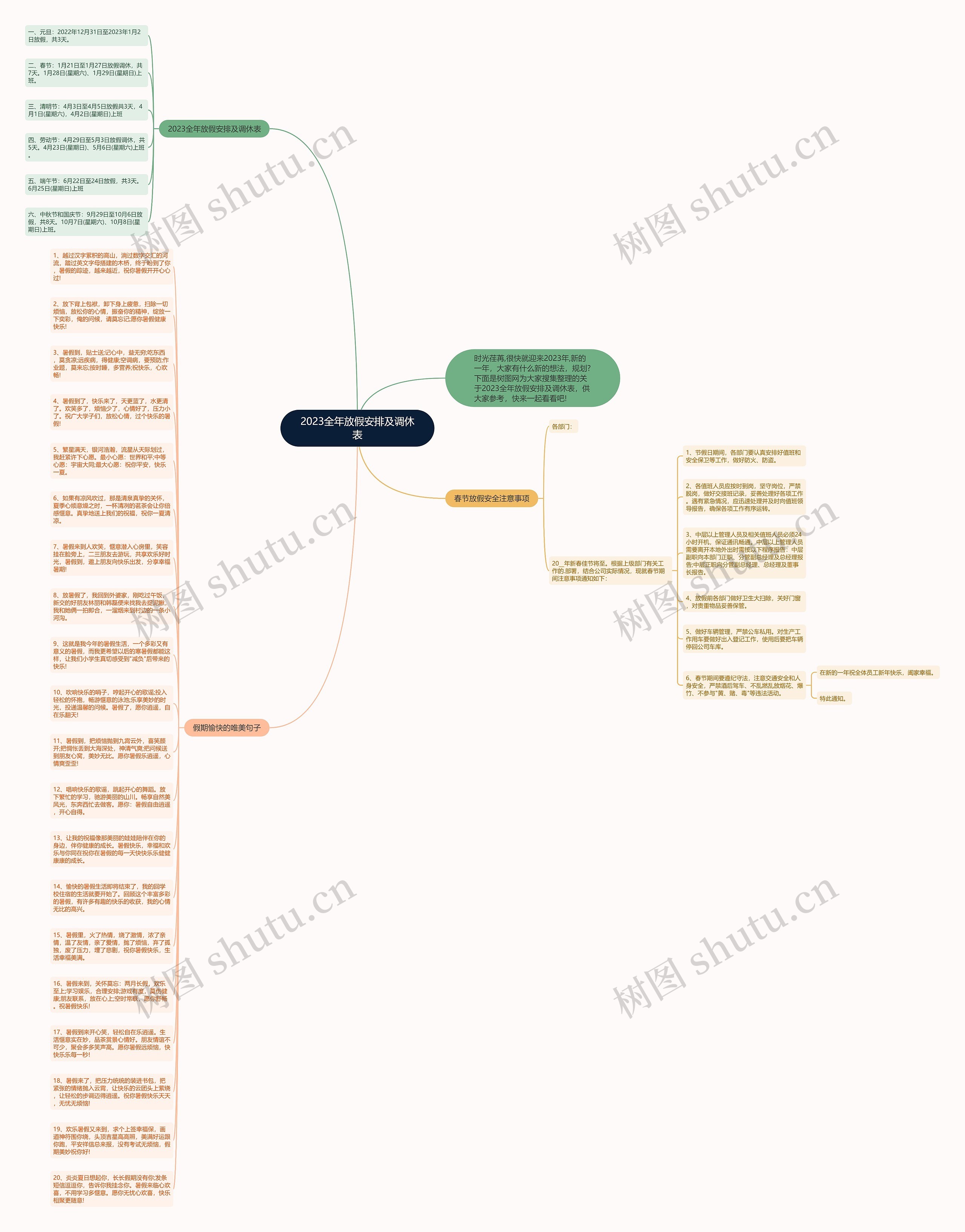 2023全年放假安排及调休表思维导图