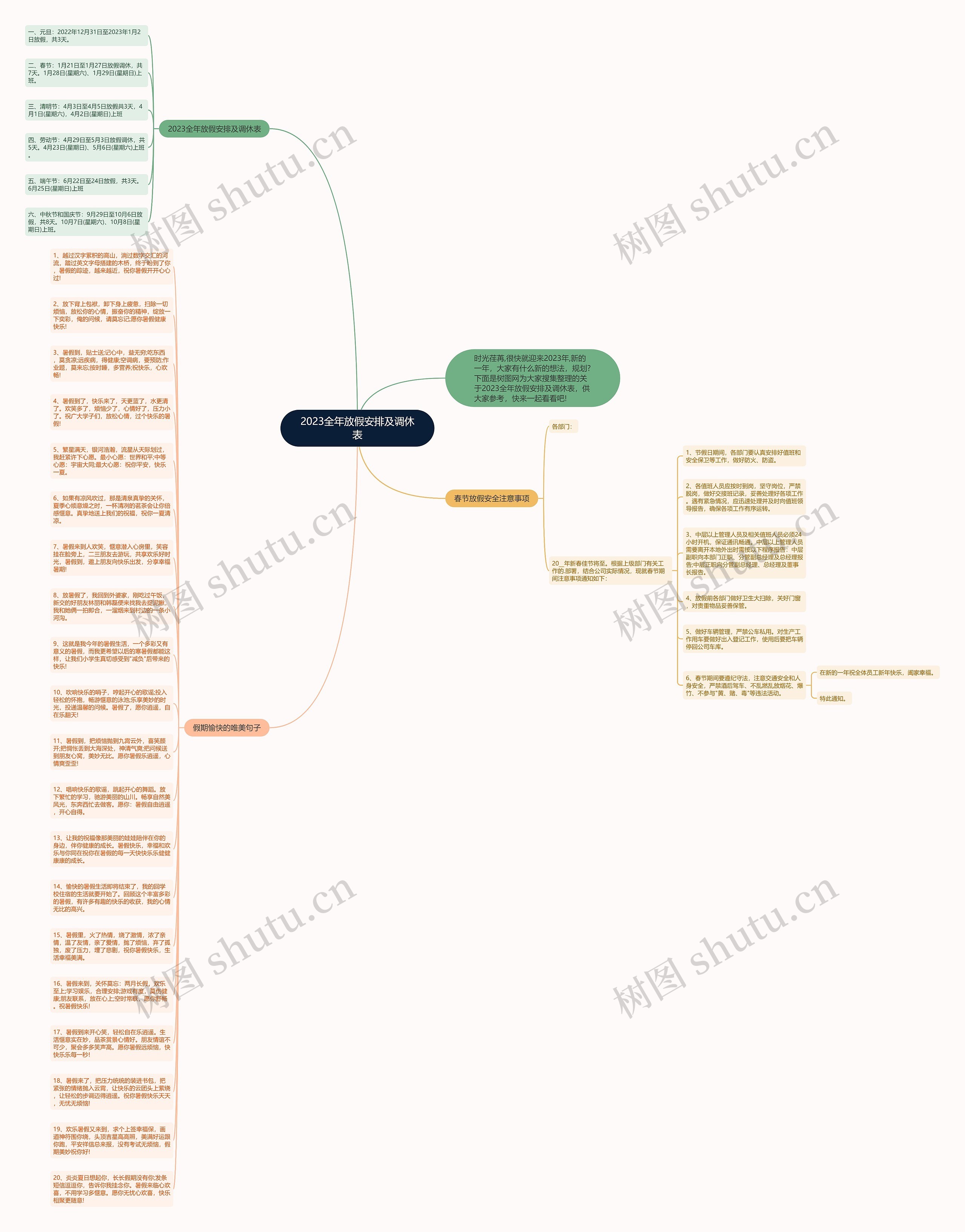 2023全年放假安排及调休表思维导图高清图 2023全年放假安排及调休表思维导图