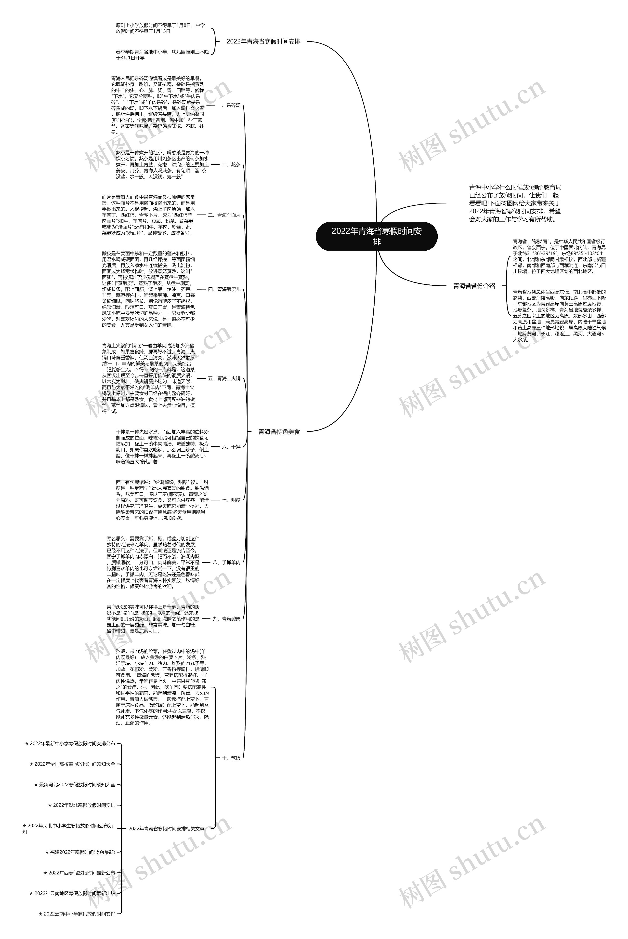 2022年青海省寒假时间安排思维导图