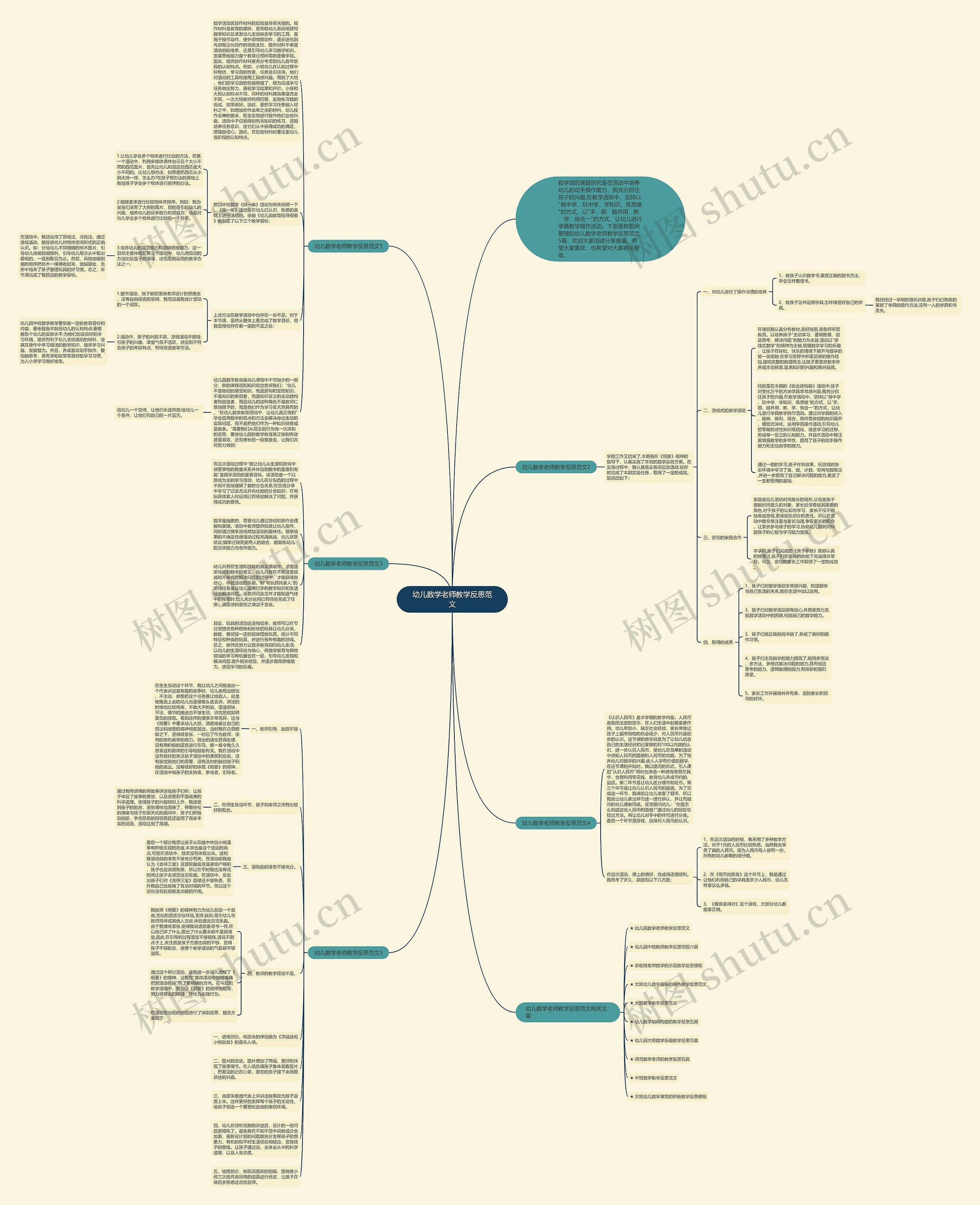 幼儿数学老师教学反思范文 幼儿数学老师教学反思范文