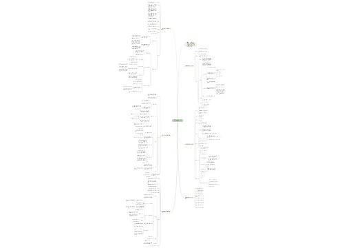 2021年五年级数学第四单元教案 2021年五年级数学第四单元教案