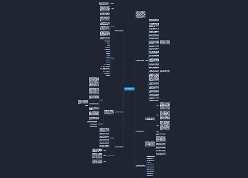 高一数学教师个人教学计划思维导图