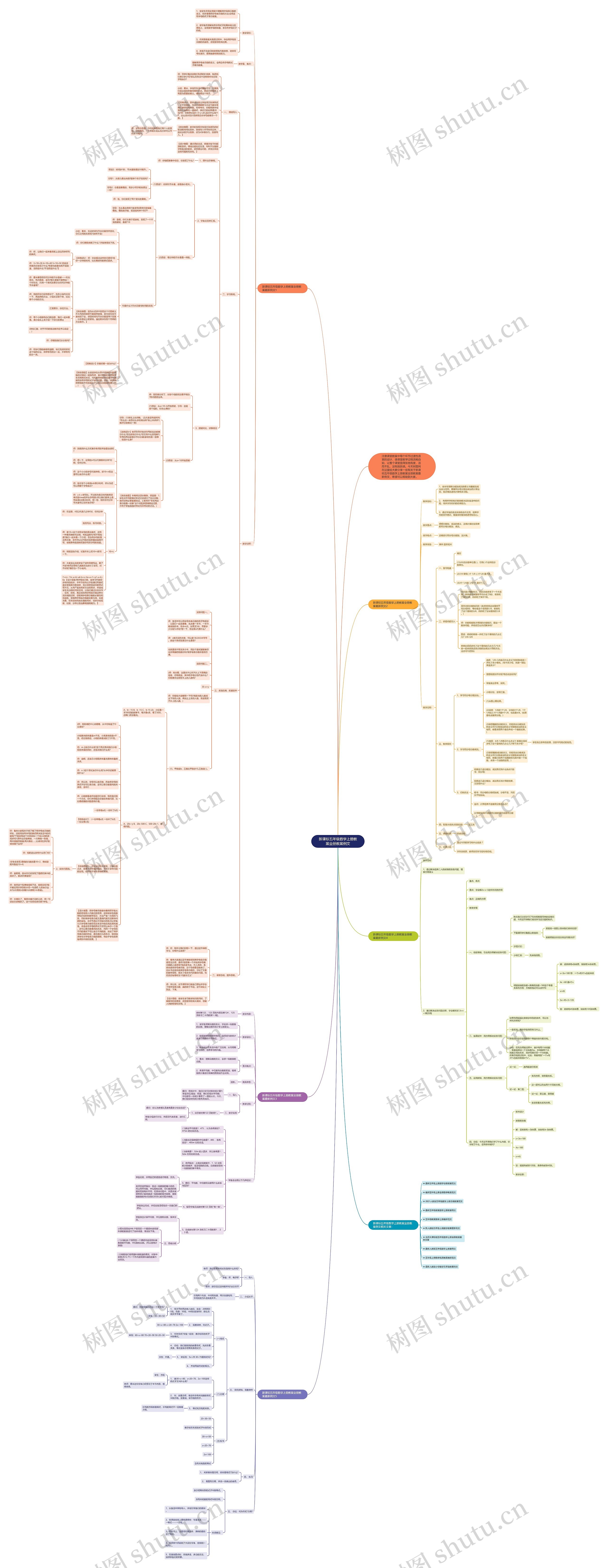 新课标五年级数学上册教案全册教案例文思维导图