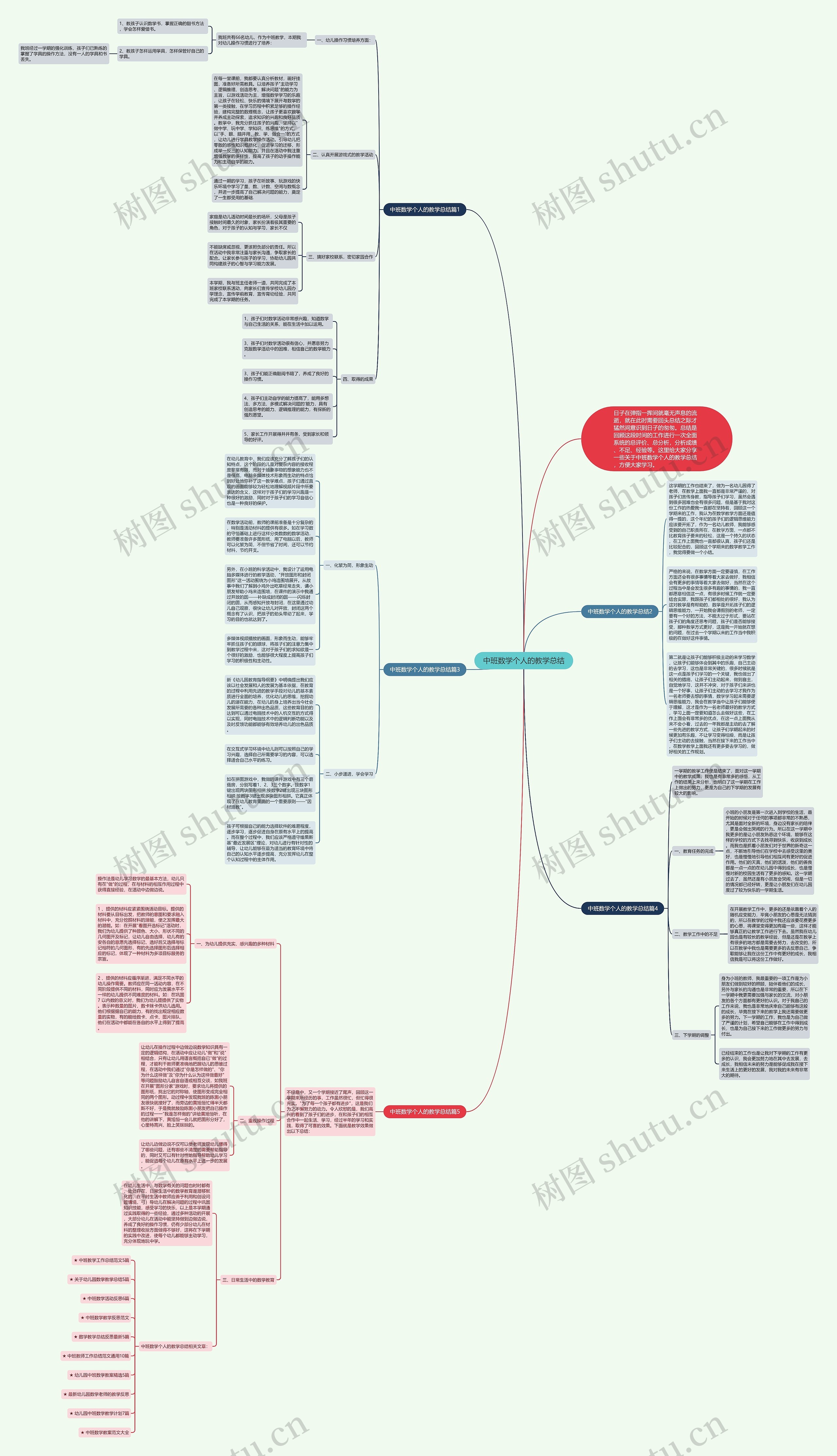 中班数学个人的教学总结