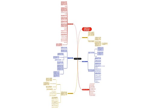 初二数学教学工作总结范文思维导图