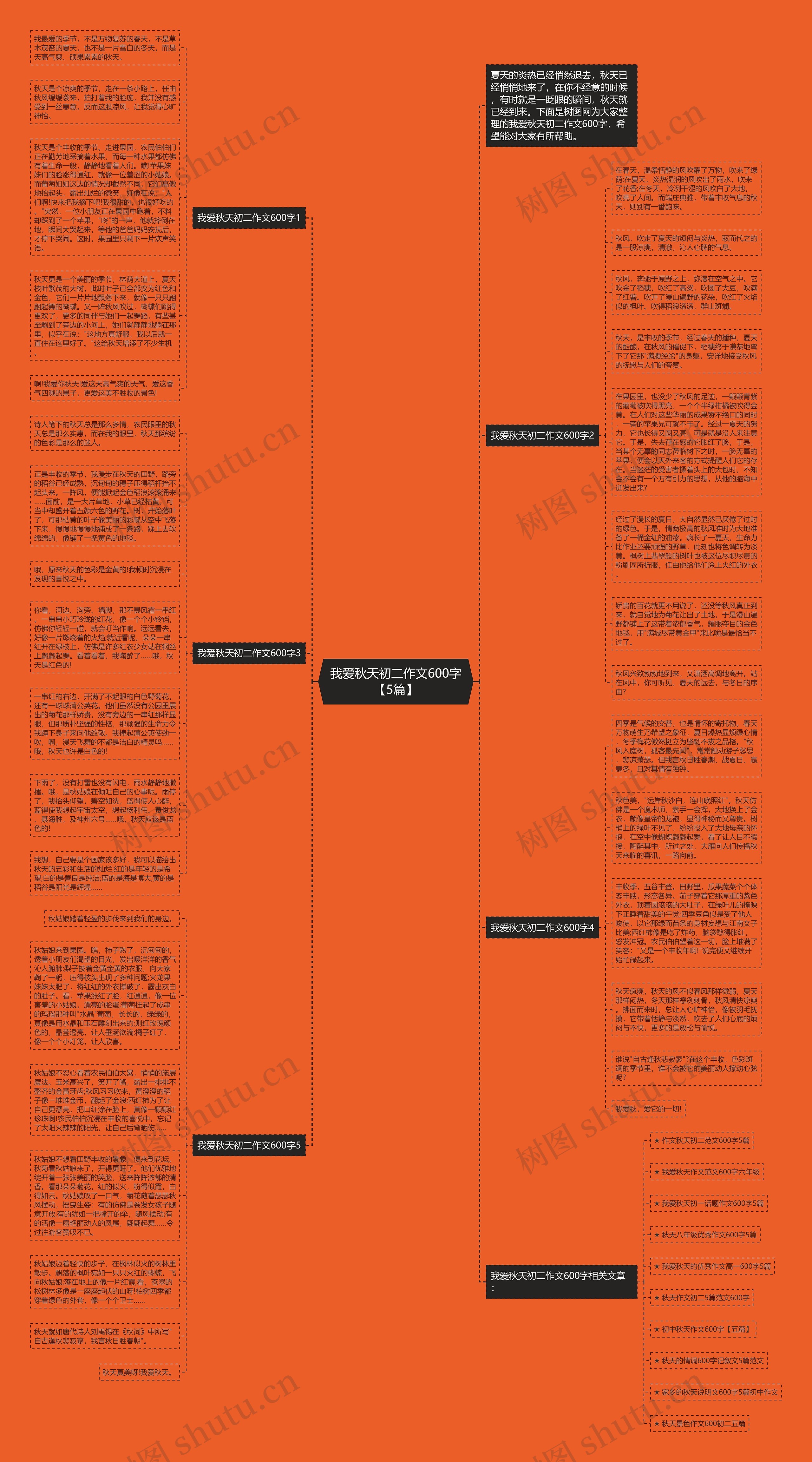 我爱秋天初二作文600字【5篇】思维导图