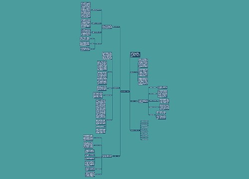 数学全新教学工作总结思维导图