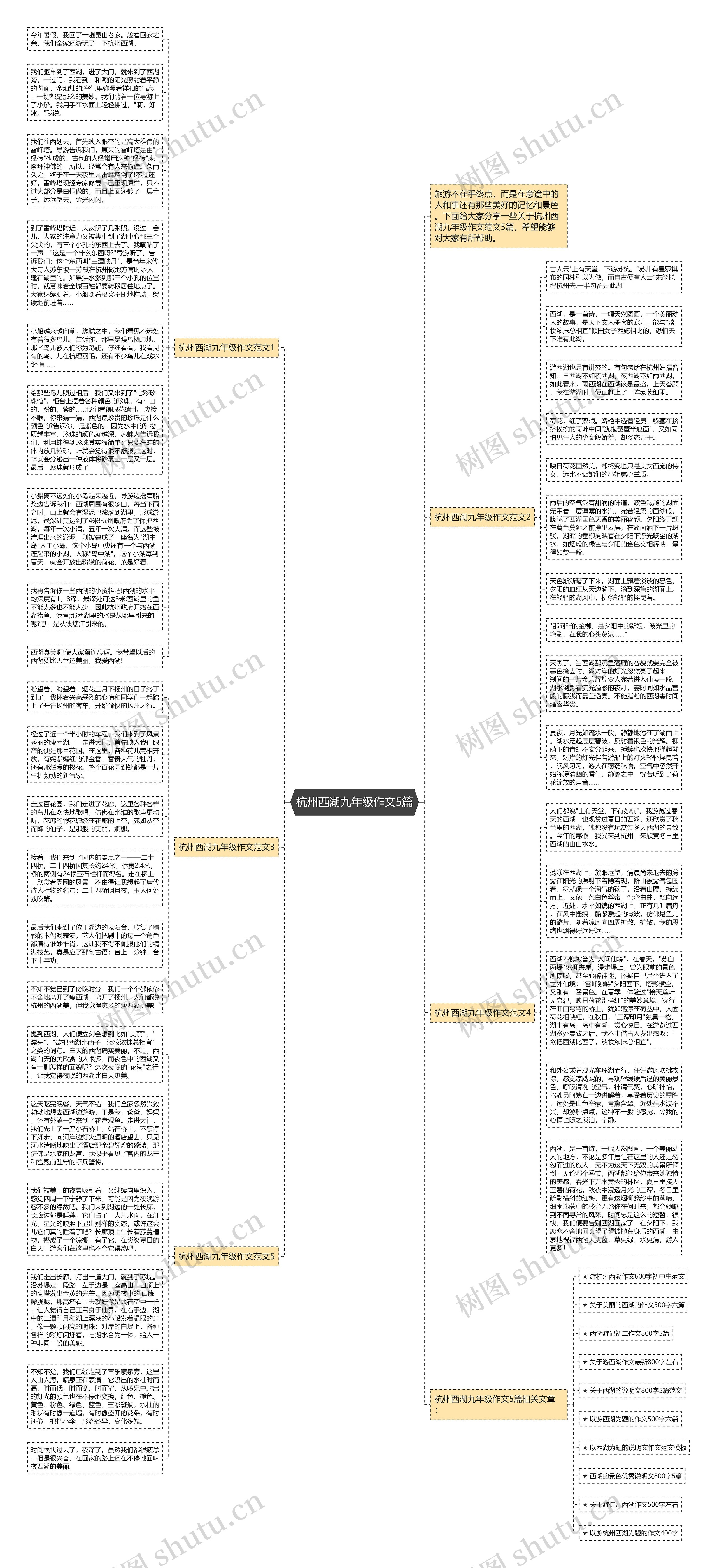 杭州西湖九年级作文5篇思维导图