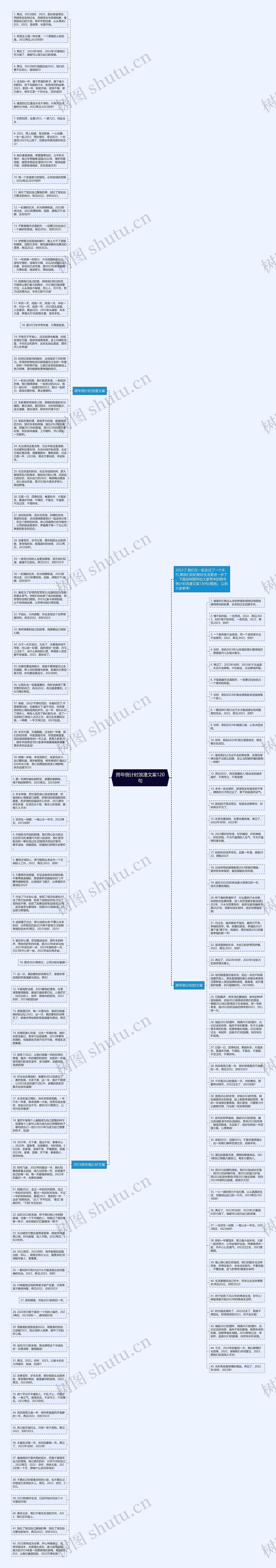 跨年倒计时浪漫文案120句思维导图
