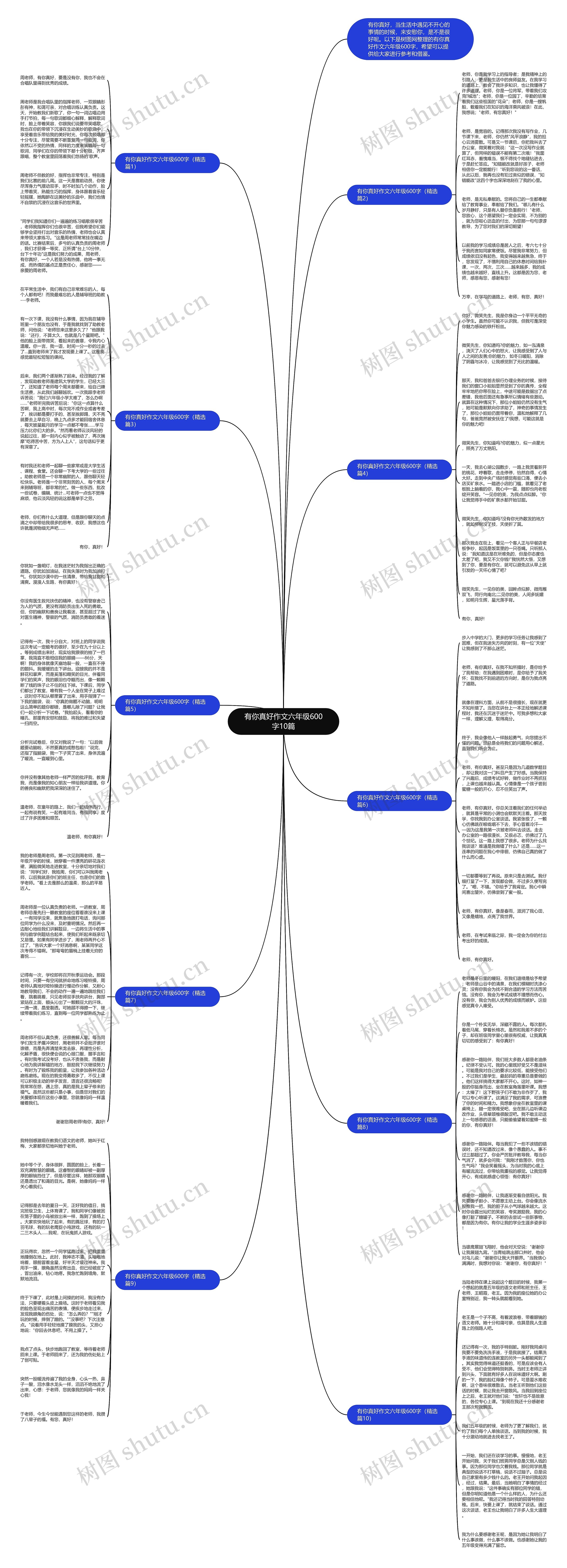 有你真好作文六年级600字10篇思维导图