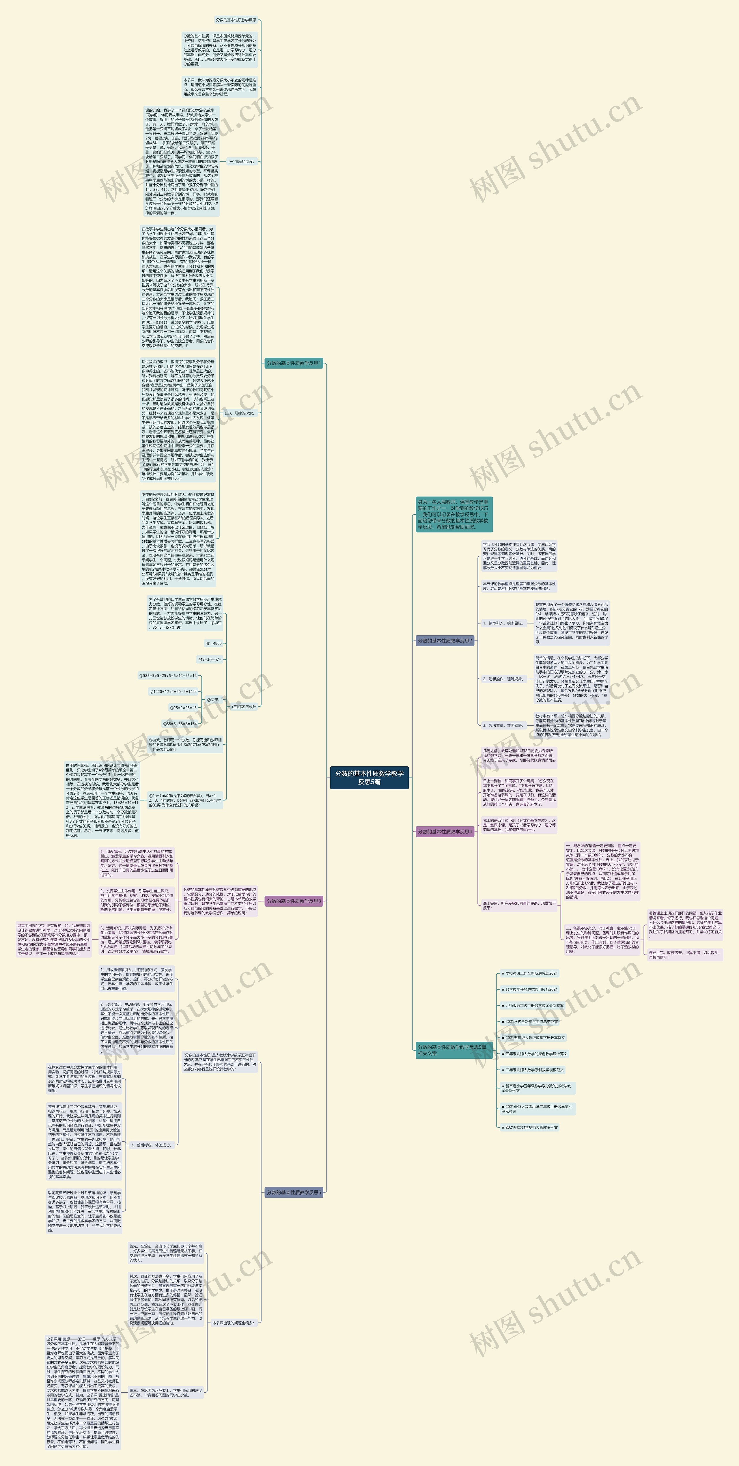 分数的基本性质数学教学反思5篇思维导图