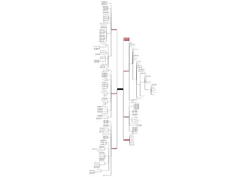 有关高中数学的教学设计范文