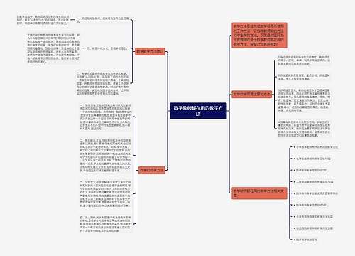 数学教师都在用的教学方法